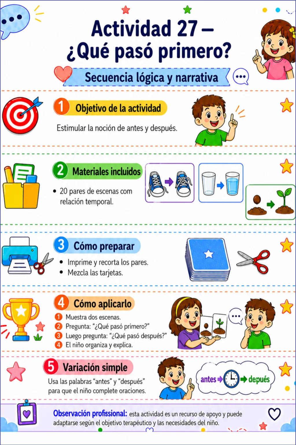 Secuencia lógica y narrativa