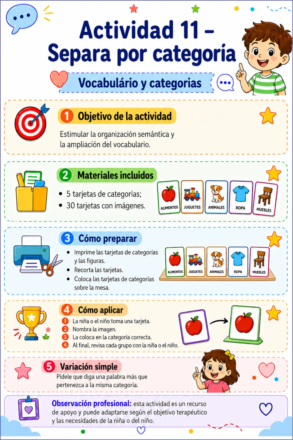 Vocabulario y categorías