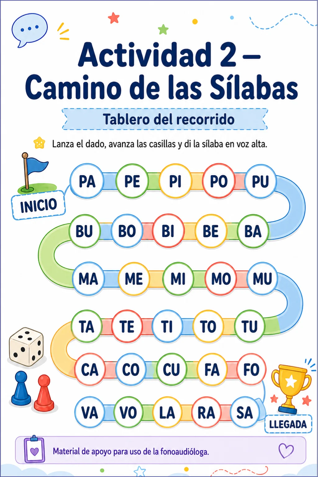 Habla y articulación