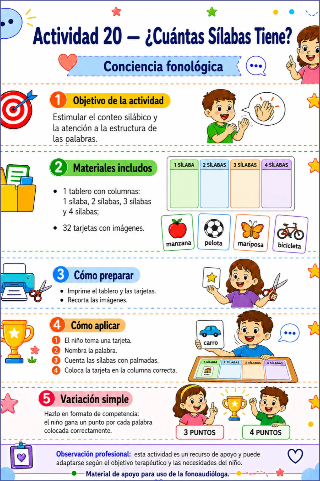 Conciencia fonológica
